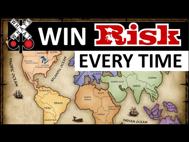 HOW TO WIN RISK EVERY TIME