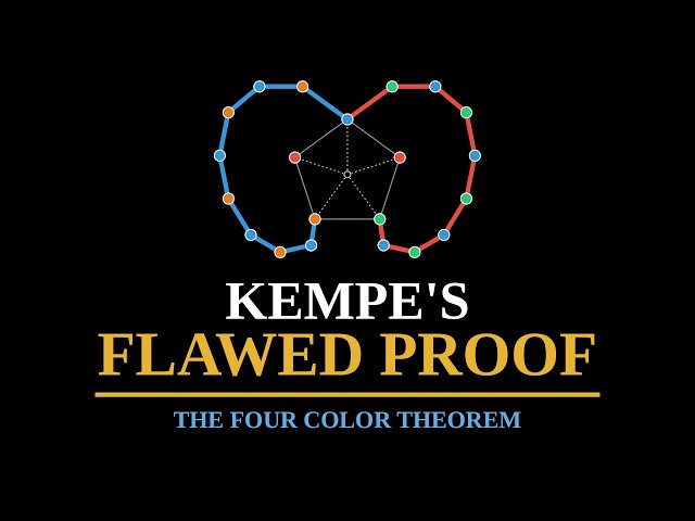 Why Kempe's "Proof" of the Four-Color Theorem Fails — Visualized in 6 Minutes