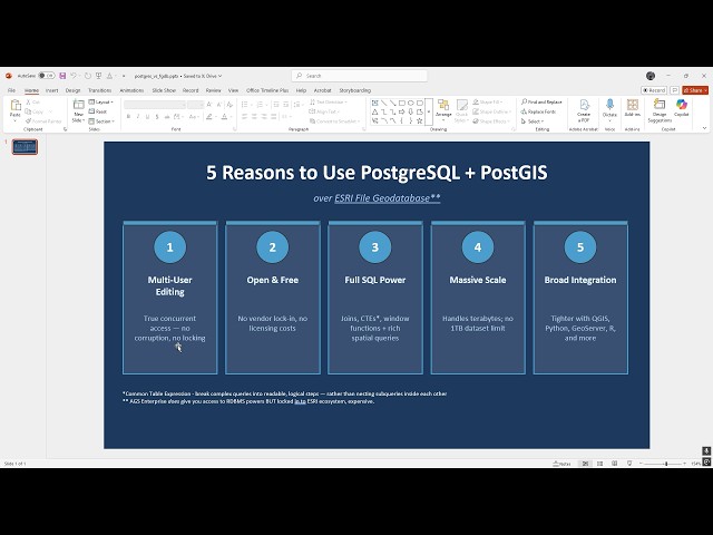 Postgres - Performance Tweaking and Why use it?