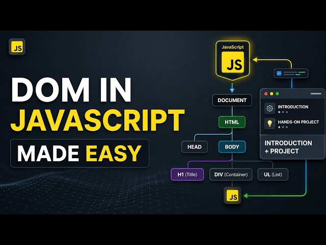 DOM in JavaScript Made Easy 🚀 | Introduction + Project #javascript #project #webdevelopment #tech 