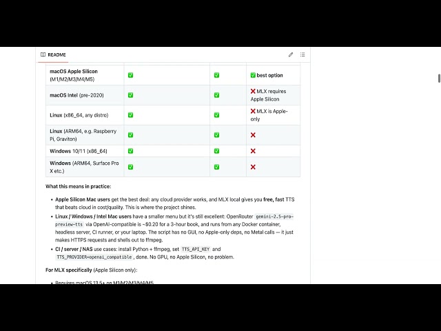 Convert EPUBs to Audiobooks FREE with Python + TTS AI (OpenRouter, OpenAI, MLX)