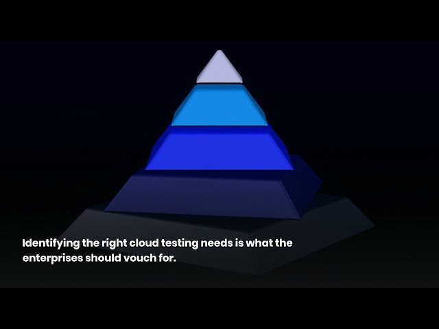 How cloud testing can take your enterprise up a notch