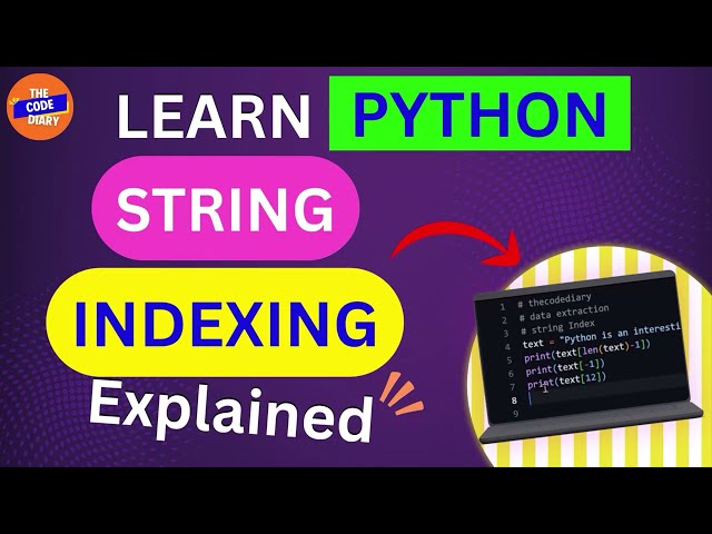 Python String Indexing Explained | Positive & Negative Index