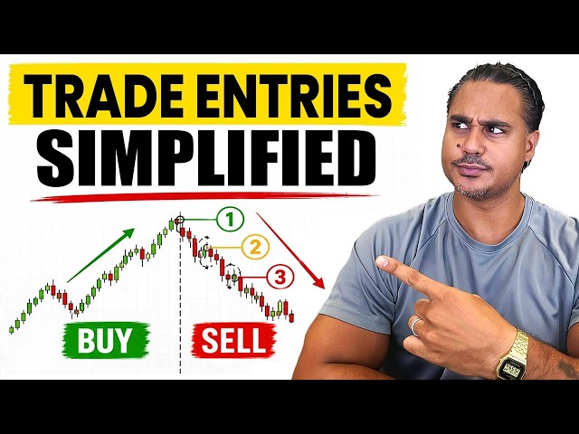 How I Find High-Probability Entries (3 Simple Entry Techniques)