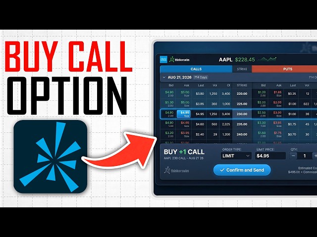 How to Buy Call Option on Thinkorswim (Full Guide)