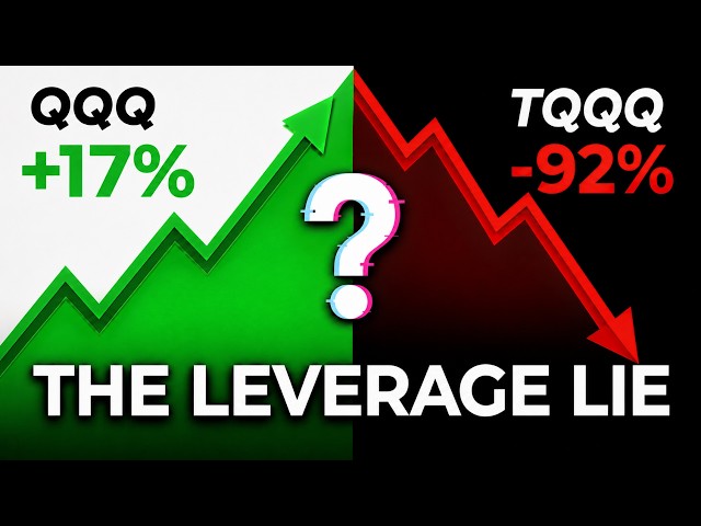 The Truth About TQQQ No One Explains Properly