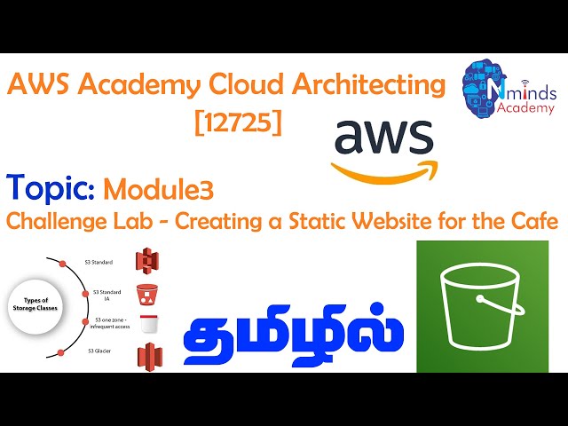 AWS Academy Cloud Architecting (12725)-Module3 Challenge Lab-Creating Static Website for the Cafe