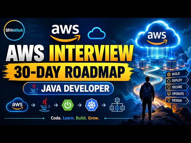 AWS Interview Preparation 2026 | 30-Day Roadmap for Java Developers