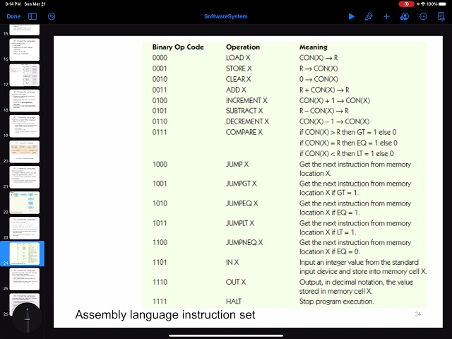 COMP125-Principles of Computing - Assembler and Assembly Language