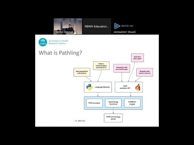 Matching SNOMED and data for analytics - tools and techniques