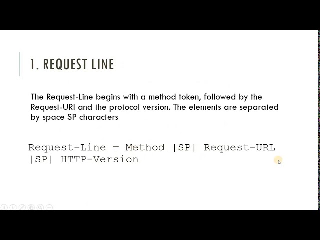HTTP Message
