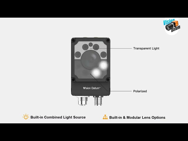 From Image Capture to AI Inspection — One Smart Camera Does It All