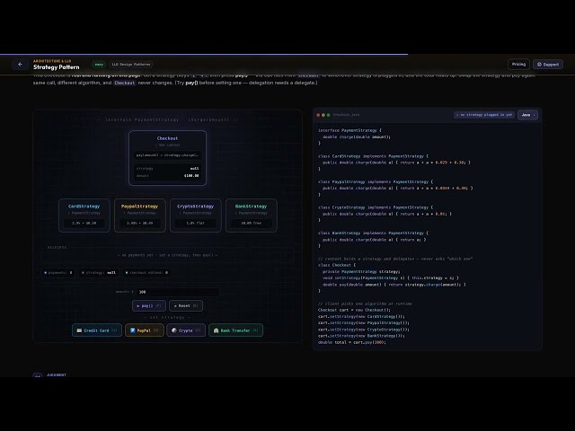 Master the Strategy Design Pattern with Animation (Java)