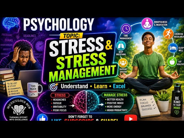 PSYCHOLOGY | STRESS  & STRESS MANAGEMENT 