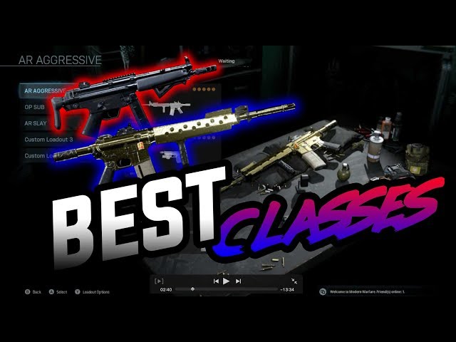 BEST COMPETITIVE CLASSES (GB,UMG,CMG) (COD:MW)