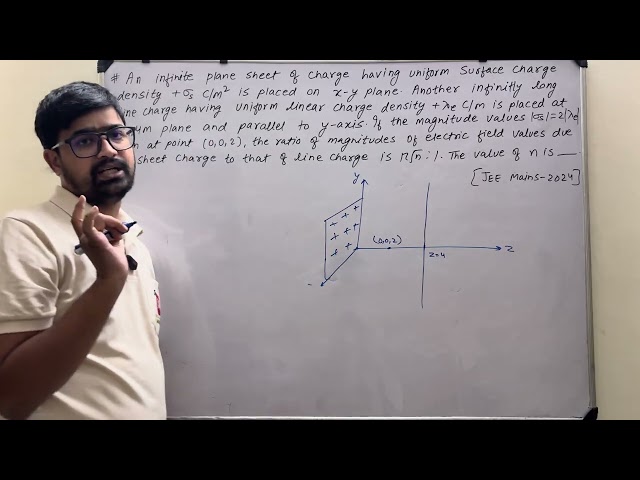 An infinite plane sheet of charge having uniform surface charge density +sigma C/m^2 is placed on