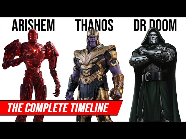 The Entire Marvel Multiverse Explained Chronologically