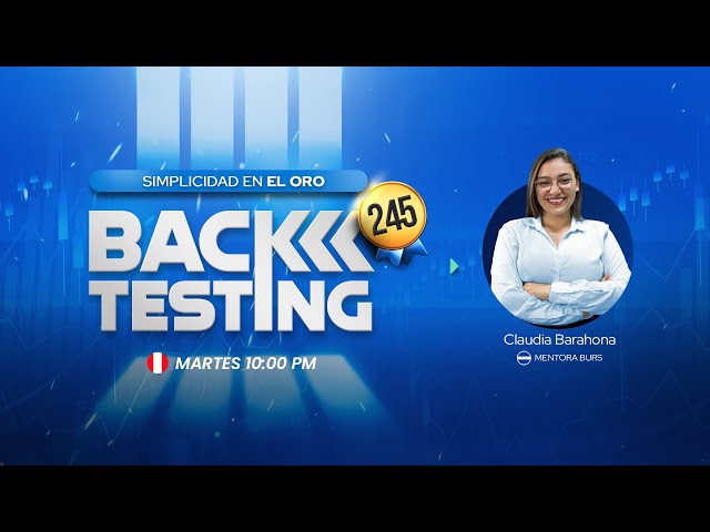 BACKTESTING #245 | BACK: SIMPLICITY IN GOLD