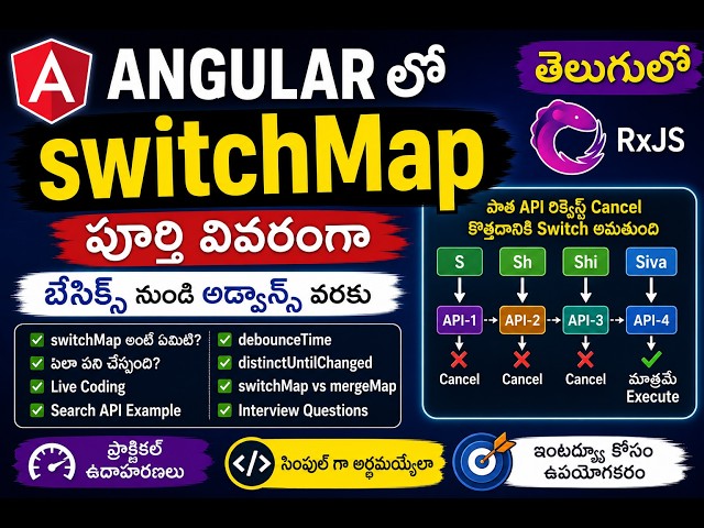 Angular switchMap Explained in Telugu | RxJS switchMap with Live Examples | Angular Interview Quest