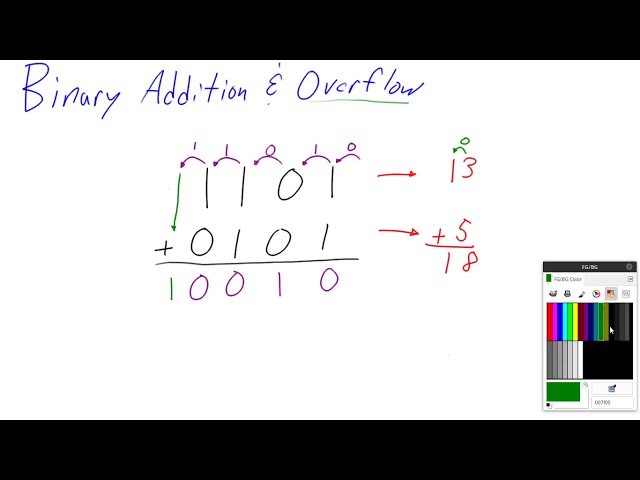 Binary Addition & Overflow