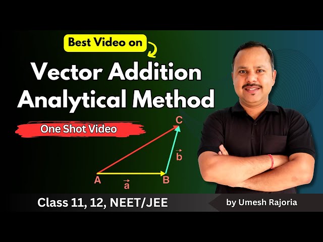 3. Analytical Method of Vector Addition | Parallelogram law of vector Addition  | 11th Physics #cbse
