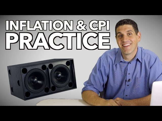 Inflation and CPI Practice- Macro 2.4