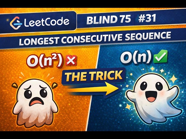 Longest Consecutive Sequence from SCRATCH | O(n log n) → O(n) | Leetcode 128 | Blind 75 #31