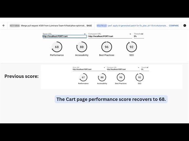 AI-Powered Web Performance Optimization Demo