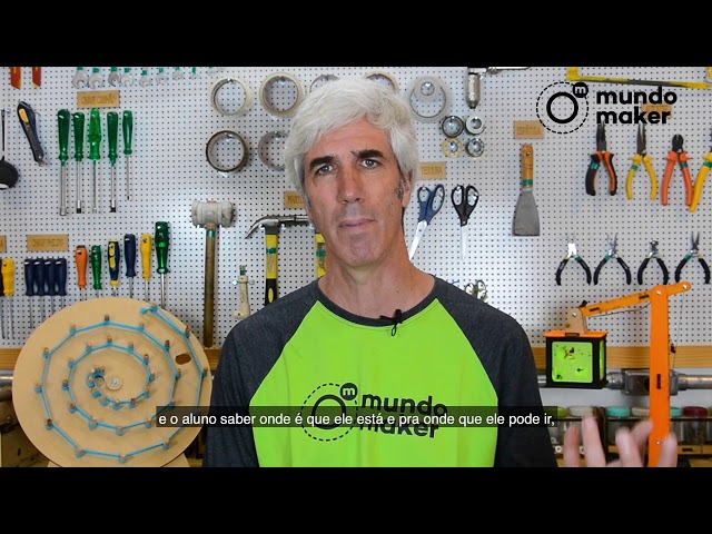 Programa MakerLab | MundoMaker | Sistema de Aprendizagem