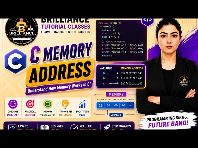 Learn Memory Addresses in C Programming with Examples #clanguage
