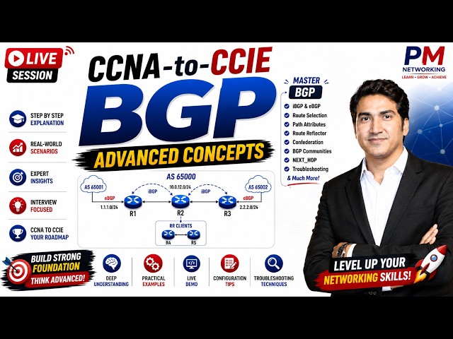BGP Advanced Concepts with Real-Time Scenarios for Network Engineers | CCNA-to-CCIE Routing