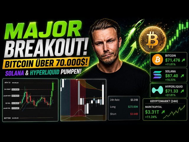 Der BULLRUN ist da! BREAKOUT bei Bitcoin & allen Majors! Was du JETZT wissen musst! | Krypto News