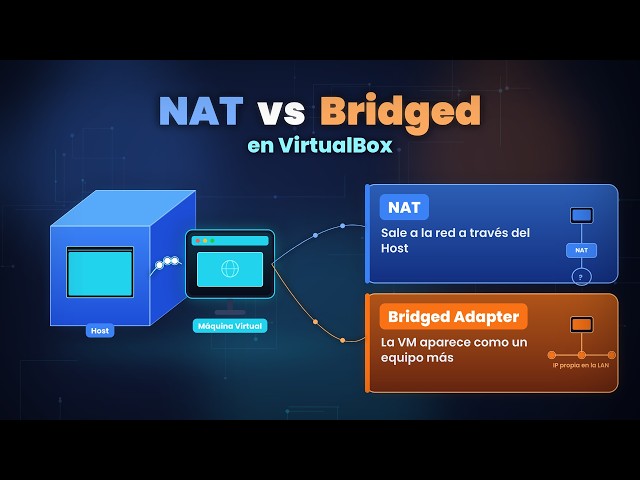 NAT vs. Bridged in VirtualBox: Which Network Mode Should You Use?
