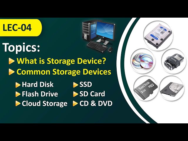 Storage Devices | Theory Lecture No. 04 | Complete Computer Training