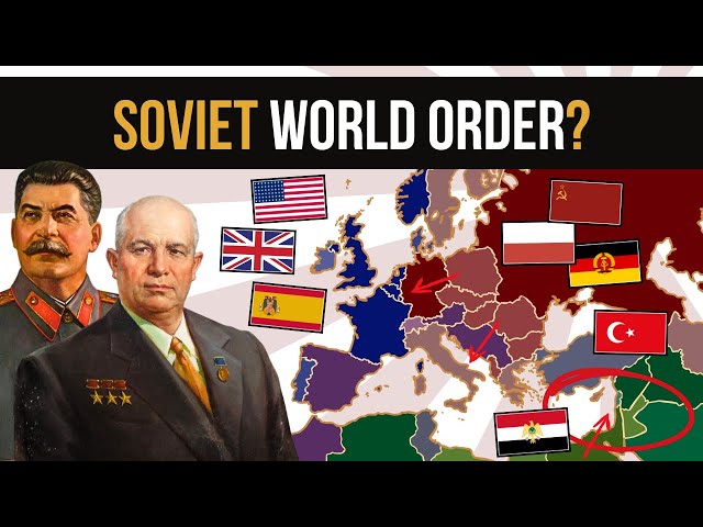 What if the USSR Never Fell? | Alternate History