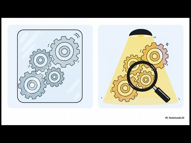How to Actually Design a Good API with Detailed Real World Examples in 10 Minutes