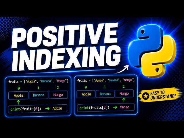 lec#03 Positive Indexing in Python Lists with Example | indexing in python for beginners