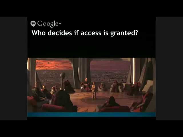 Warsaw Spring Lab 12 - Spring Security