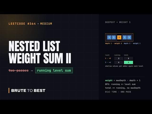 LeetCode #364: Nested List Weight Sum II, One-Pass BFS With a Running Sum