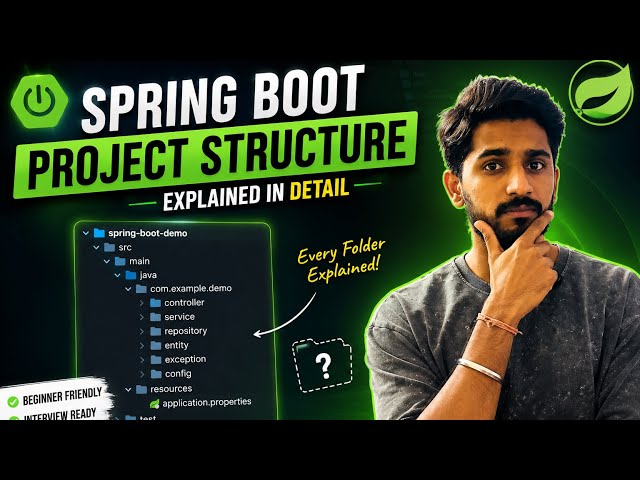 Master the Spring Boot project structure in just 3 minutes! 🚀