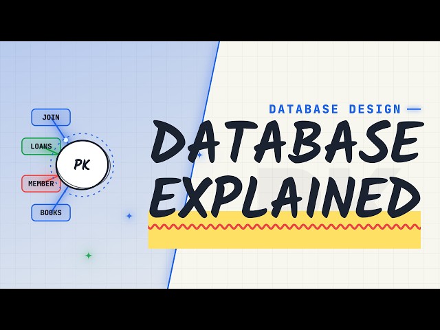 How to Design a Database: Tables, Primary Keys & Foreign Keys (SQL)