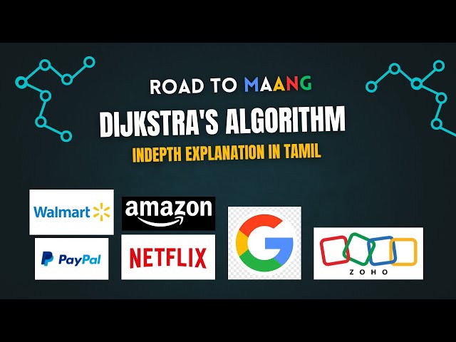 Master Dijkstra’s Algorithm | Find the Shortest Path Efficiently | Java | DSA | Min Heap Method