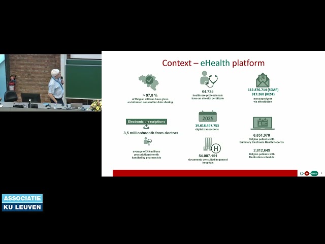 COSIC Course 2026 - Frank Robben (Crossroads Bank & eHealth Platform) - e-Health Security in Belgium