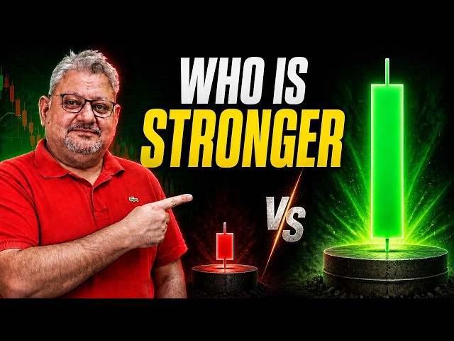 CANDLESTICK PATTERNS का जादू: CHART देखकर TRADE कैसे लें? | ZERO 2 HERO TRADER | EP.07