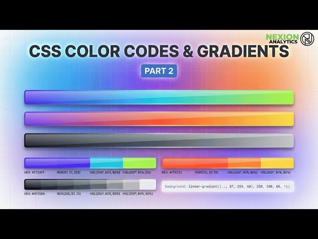 Advanced Glassmorphism Effects Using CSS Keyframes