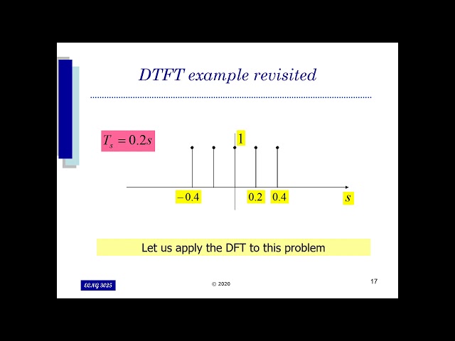 DSP Lecture 6 - DFT