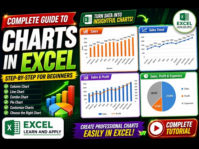 How to Create Charts in Excel | Complete Guide for Beginners