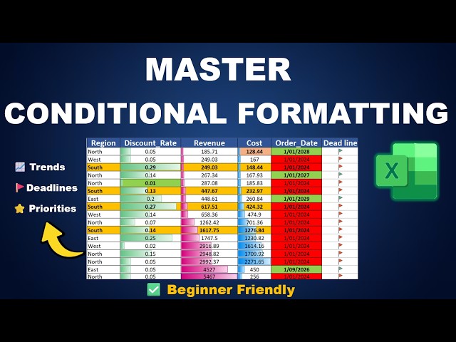 How to use Conditional Formatting in Excel - Tutorial