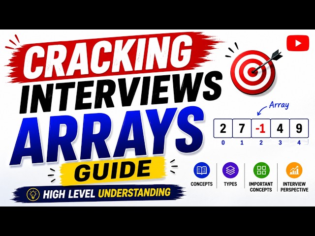Arrays Guide for Coding Interviews | High-Level Understanding