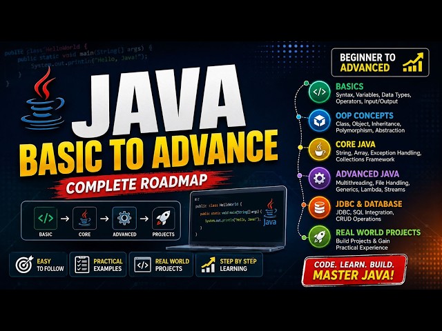 🚀 Java Full Course for Beginners #1 | Java Setup + First Program in VS Code